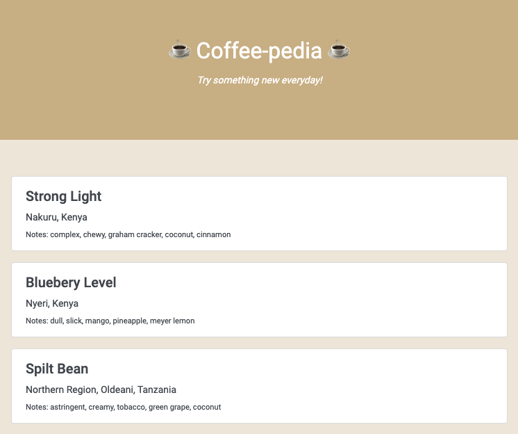 Github Asharazmat Coffee Project