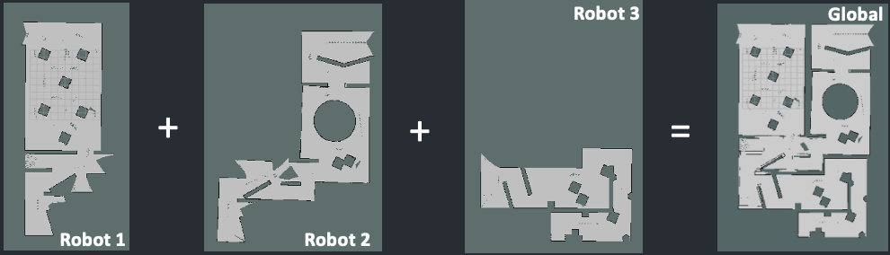 GitHub - jungwoohan72/Multi_Robot_Search_And_Rescue: Integration of ...