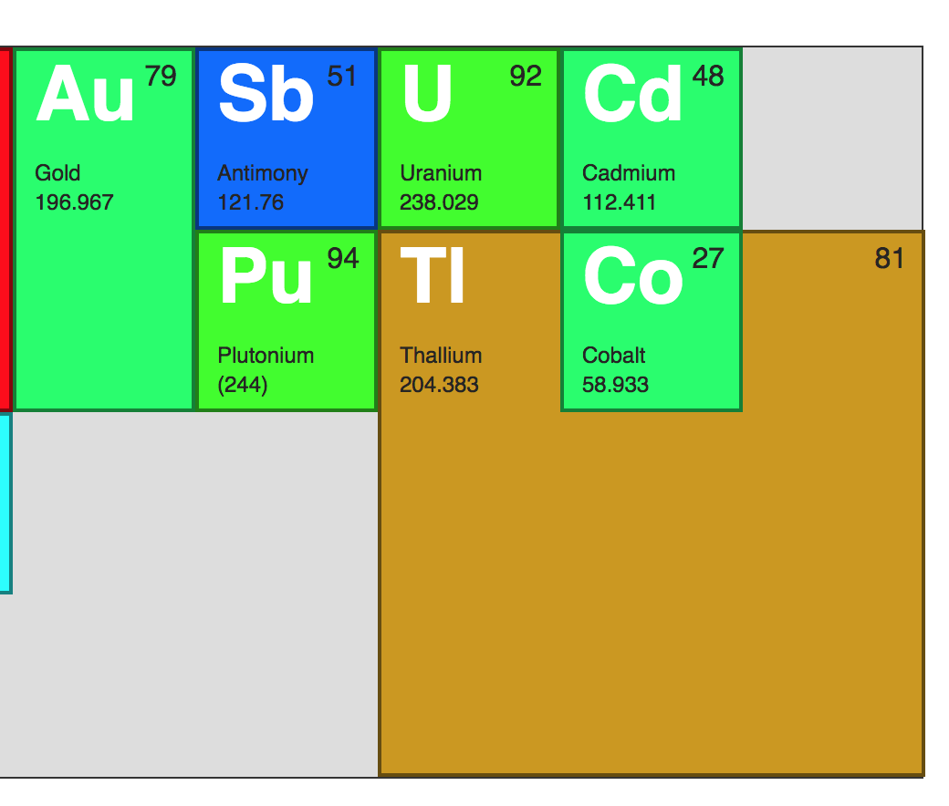 screenshot 2017-11-27 08 35 04