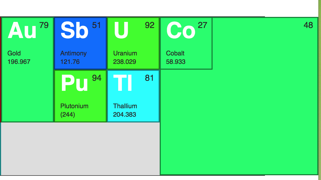 screenshot 2017-11-27 08 35 17