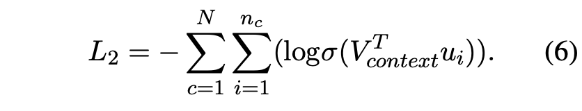 Reading: Using Context-to-Vector with Graph Retrofitting to Improve ...