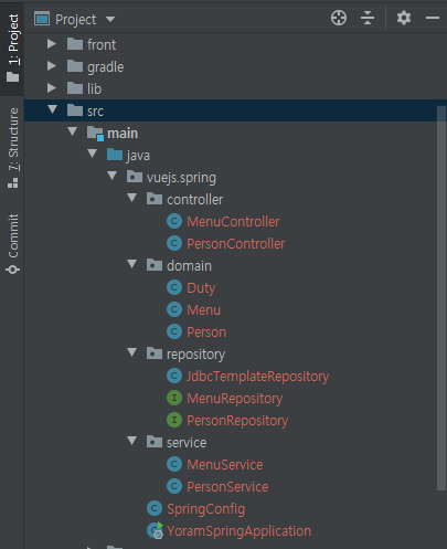 GitHub - freeEconomy/spring-vue-project