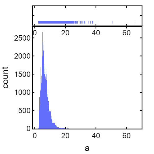 [FEATURE REQUEST] `matplotlibify` and `save_and_plot` helper functions ...