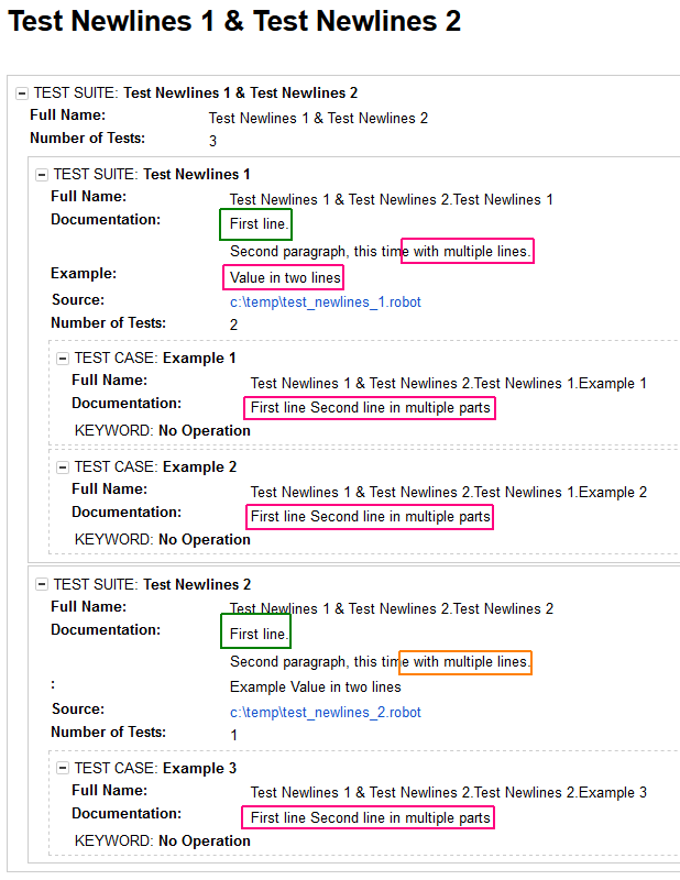 User Guide: Clarify using newlines in documentation in test data ...