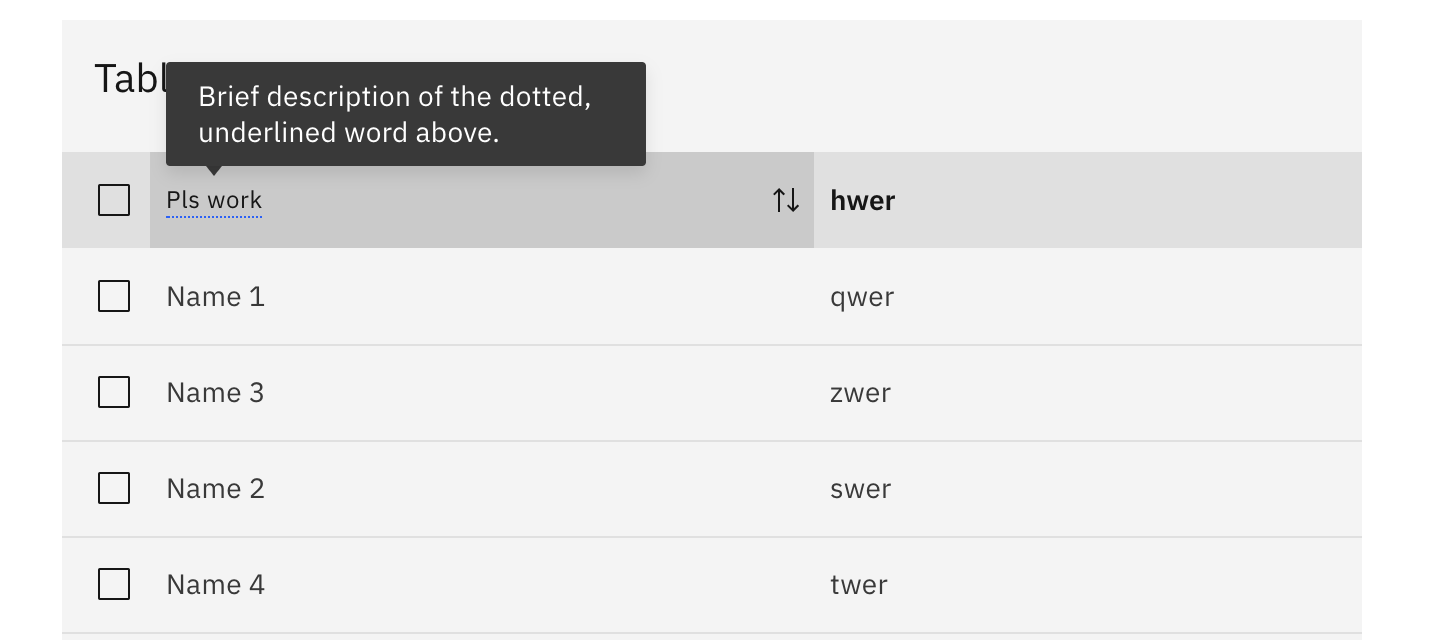 Definition tooltip - Not completely visible · Issue #1122 · carbon ...