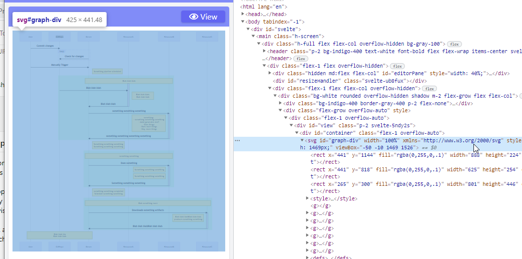 Svg fixed height causes gaps when fitting smaller window · Issue #2160 ...