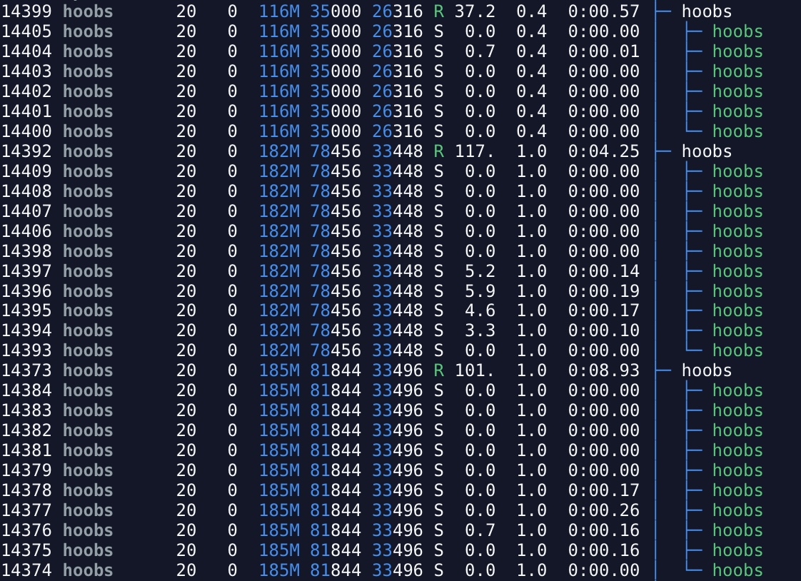 High CPU usage · Issue #1407 · hoobs-org/HOOBS · GitHub
