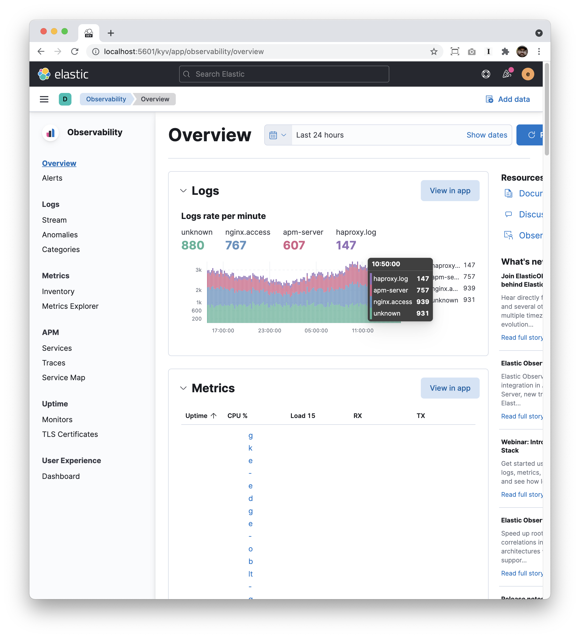 [Observability Overview] Overview page layout is broken with new side ...