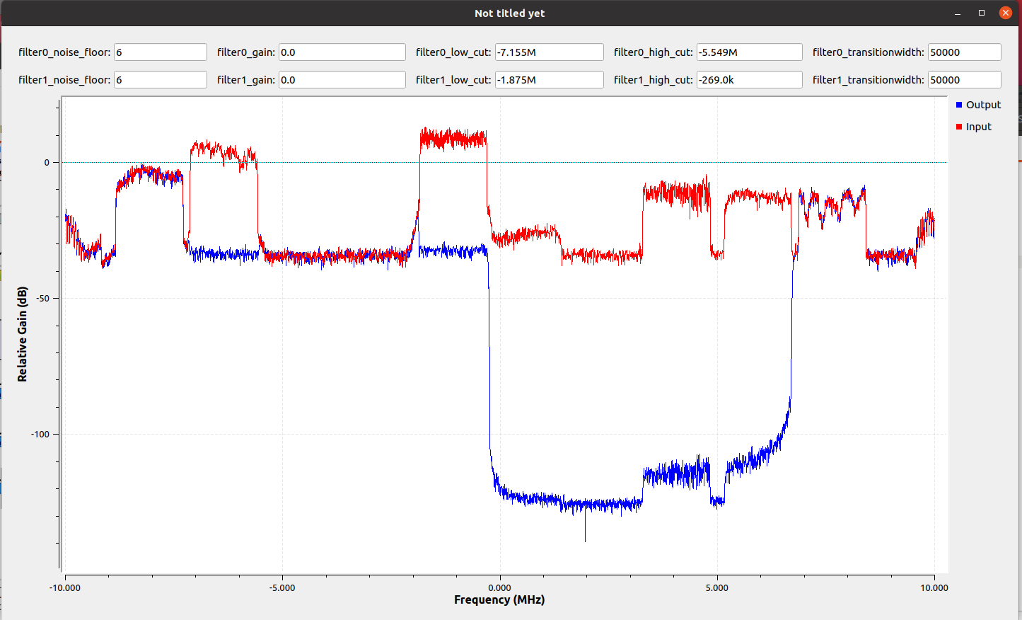 Race condition when dynamically changing bandpass / bandreject filters ...