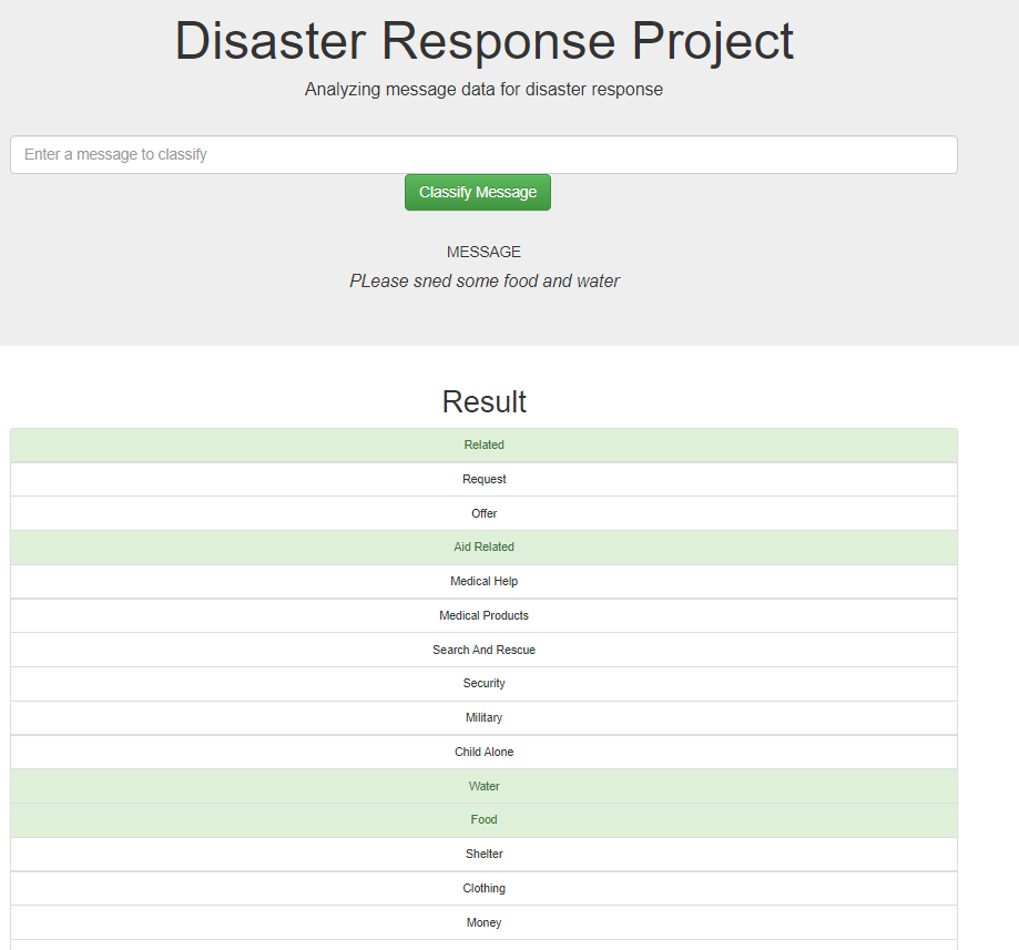 GitHub - DevanandMukka/Udacity_Disaster_Pipeline_ML: Udacity Data ...