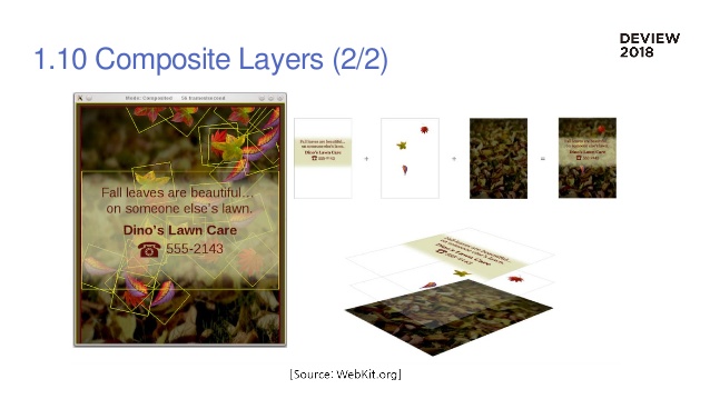 helloworld-201904-sangwoo-ko_3-compositing