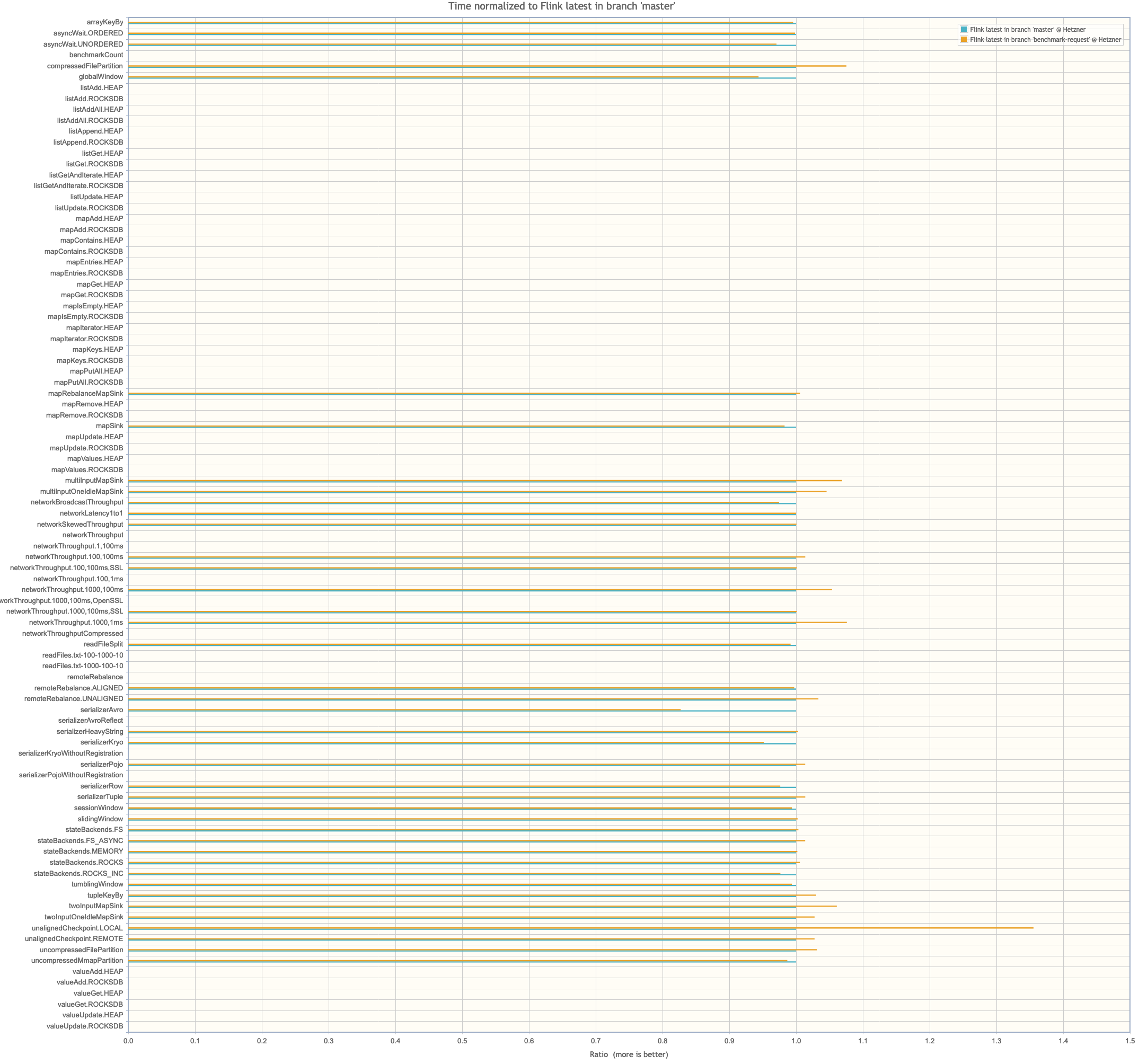 Screenshot_2020-09-28 My Own Title Comparison