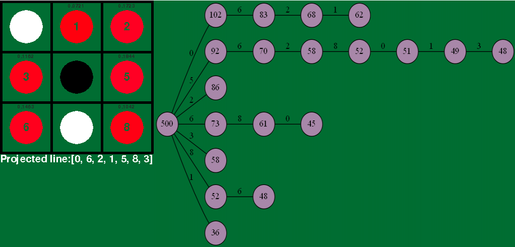 tictactoe
