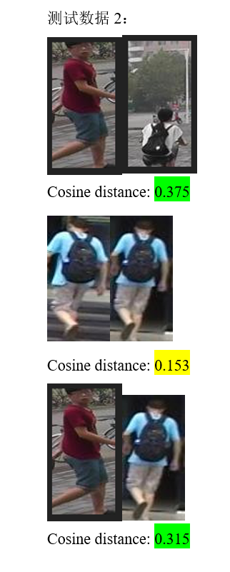 cosine_dist