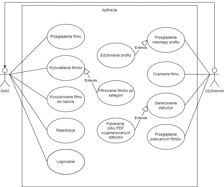 Github Pawel22222 Projekt Inzynierski My Engineering Project For My