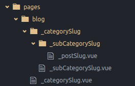 blog-folder-struct