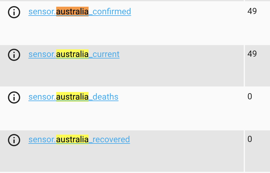 Coronavirus (COVID-19) reporting incorrect data · Issue #32450 · home ...