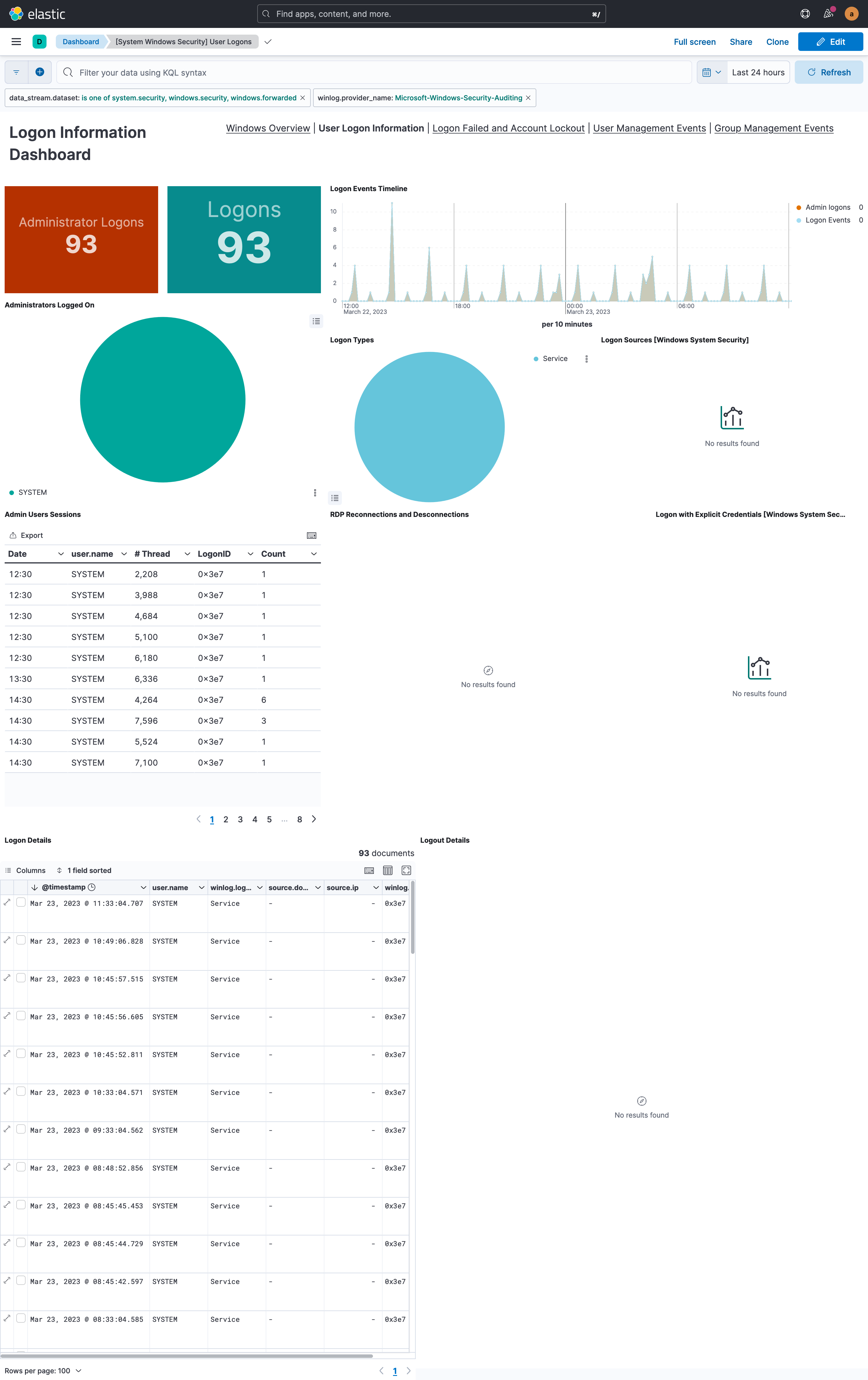 system-windows-security-user-logons