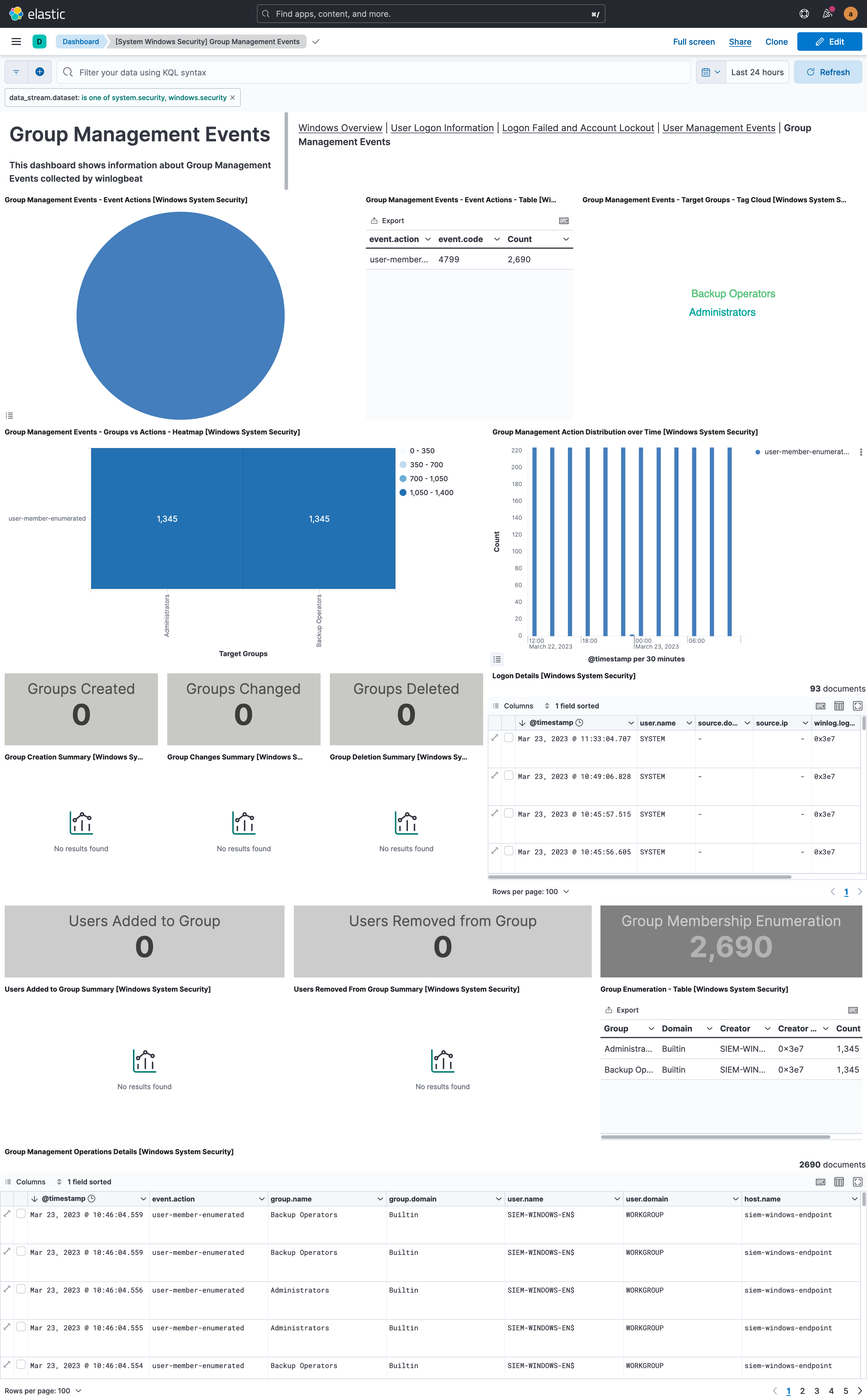 system-windows-security-group-management-events