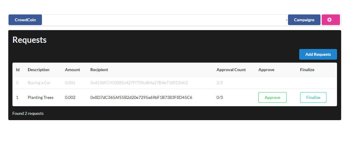 GitHub - akasharora963/crowdcoindapp
