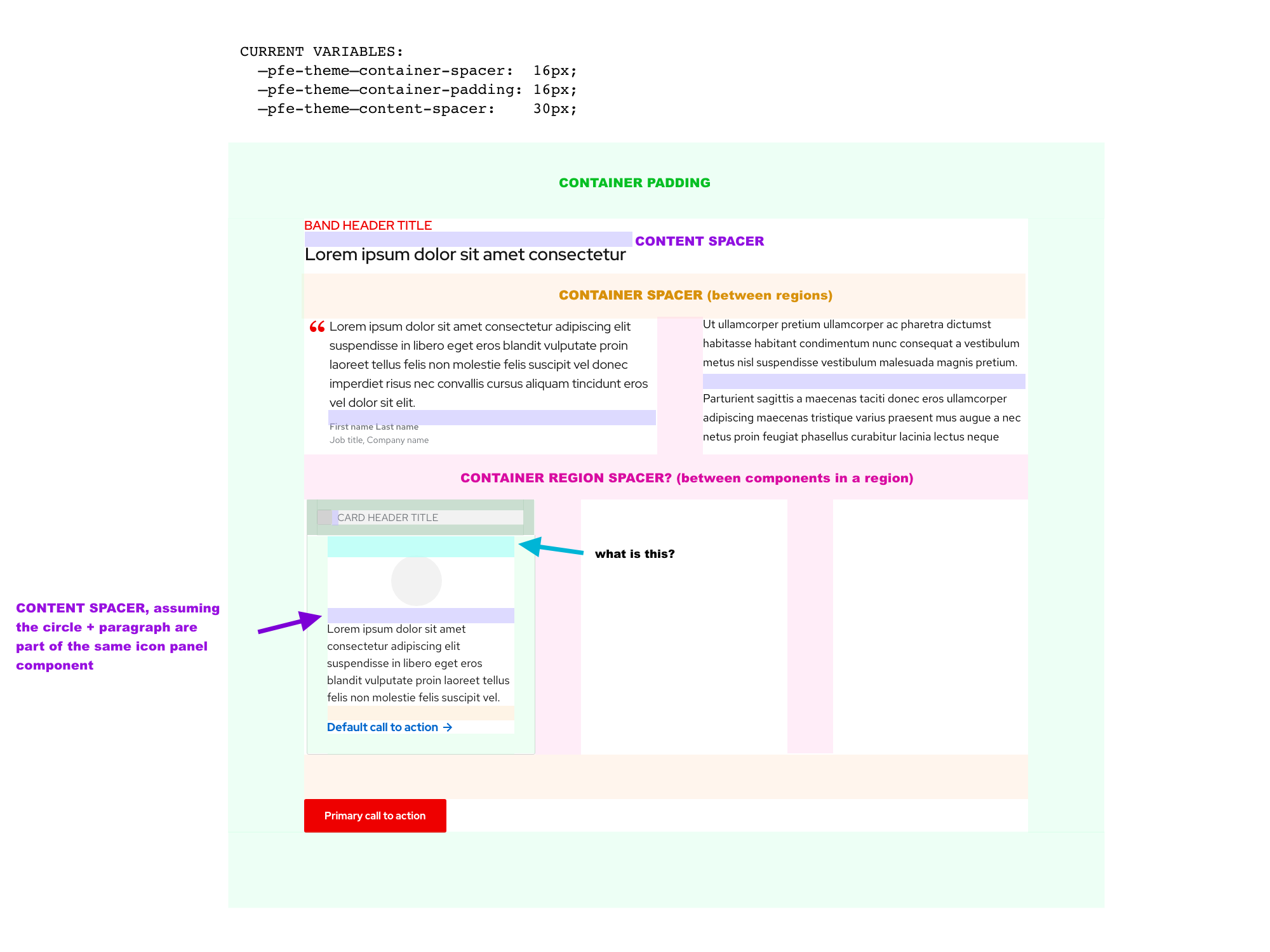 content-container-spacer_2