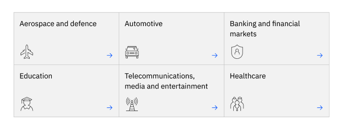 Screen Shot 2022-07-18 at 3 33 08 PM
