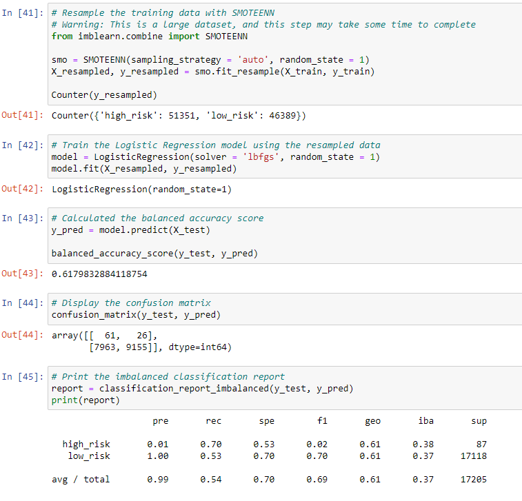 GitHub - ahmed17777/Credit_Risk_Analysis-: Testing various machine ...