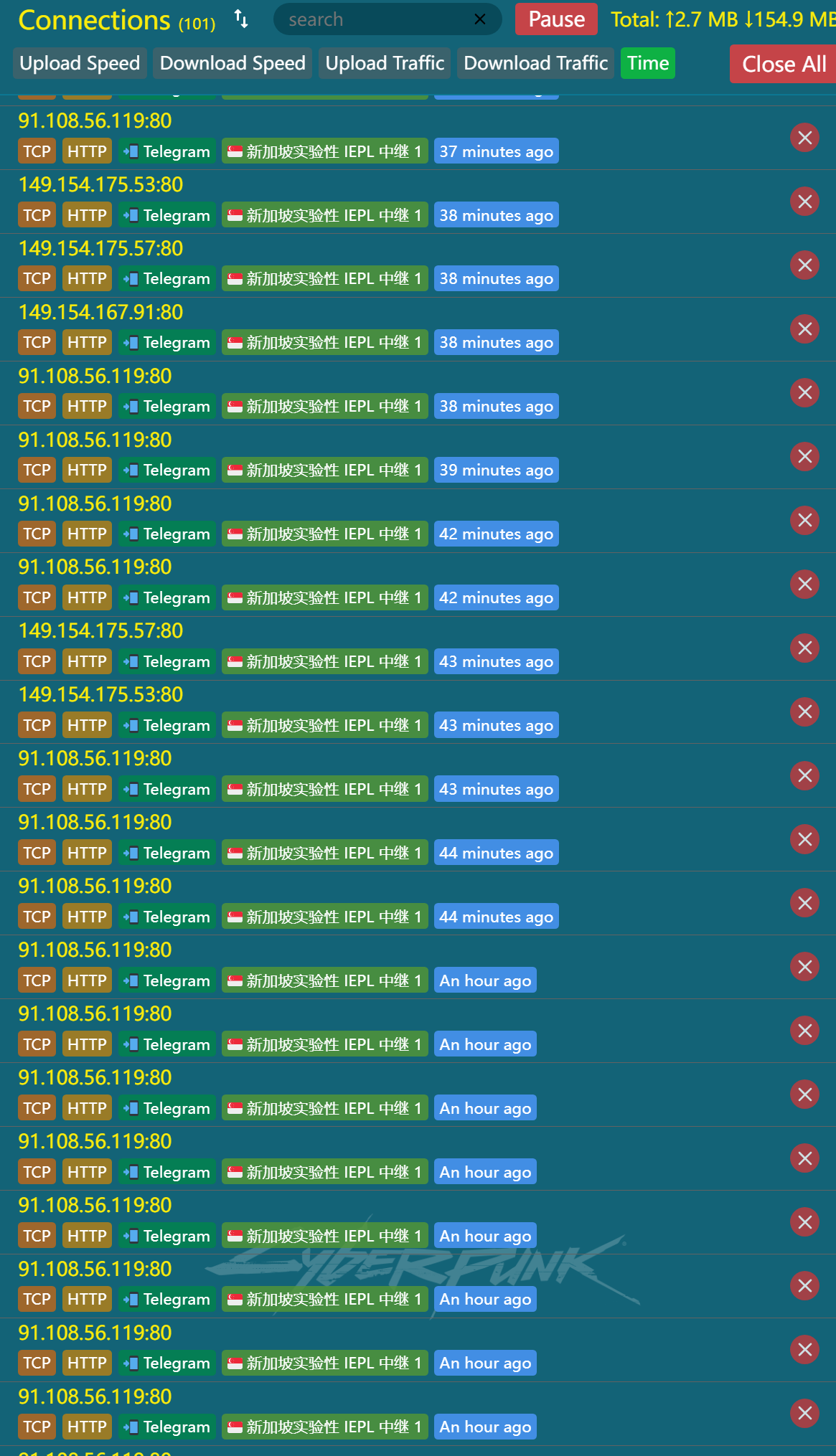 Bug Windows telegram tcp Issue 2685 Fndroid clash