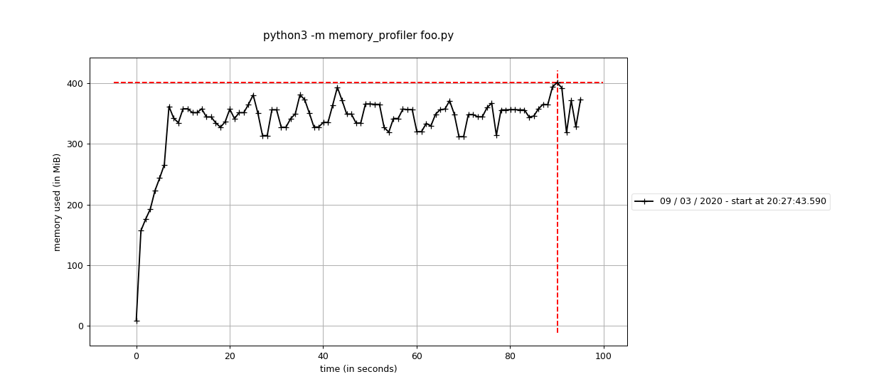 tensorflow-cpu-1 15 0