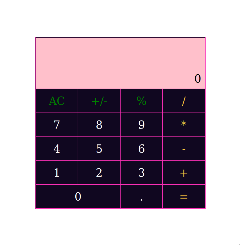 GitHub - rnegi0598/Calculator