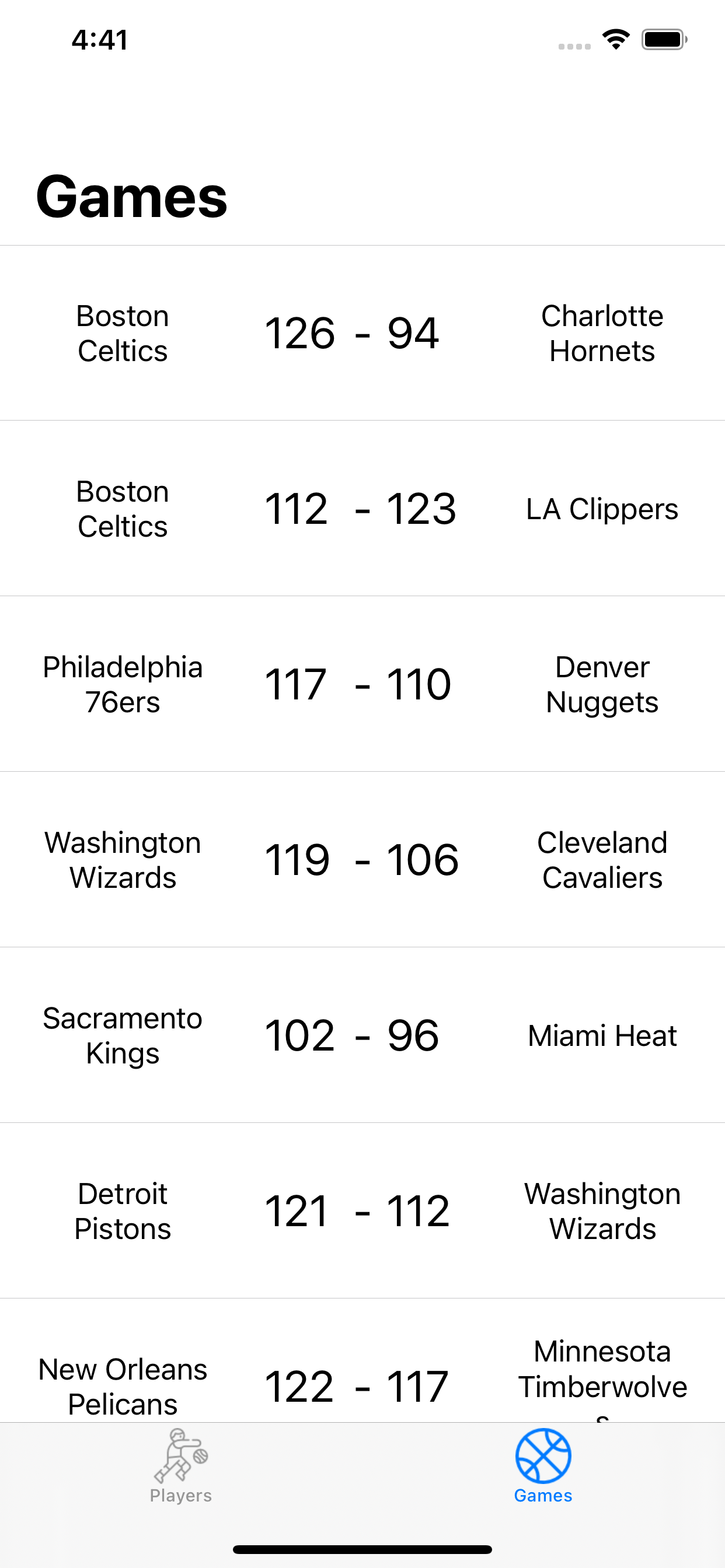GitHub - ogayigore/NBA: NBA players, teams and games info
