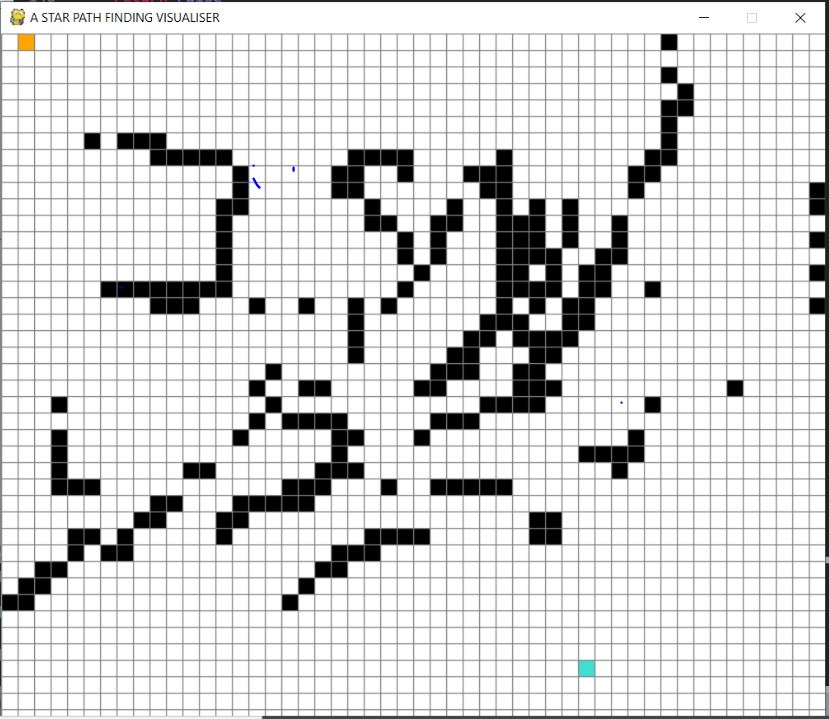 GitHub - venkateshSV/Path-Visualizer
