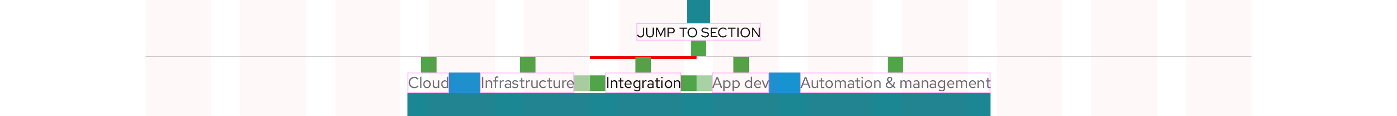 Desktop - Light theme spacing copy