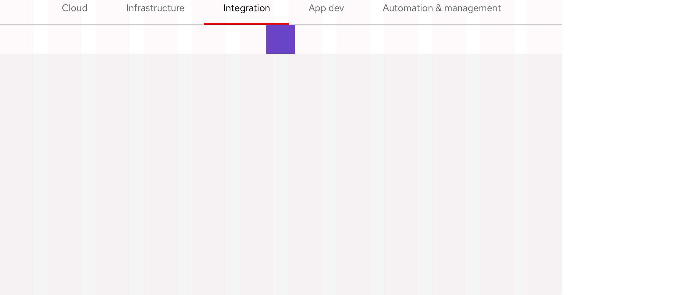 Breakpoints - Primary, Open, Wind, horizontal - Tablet, landscape