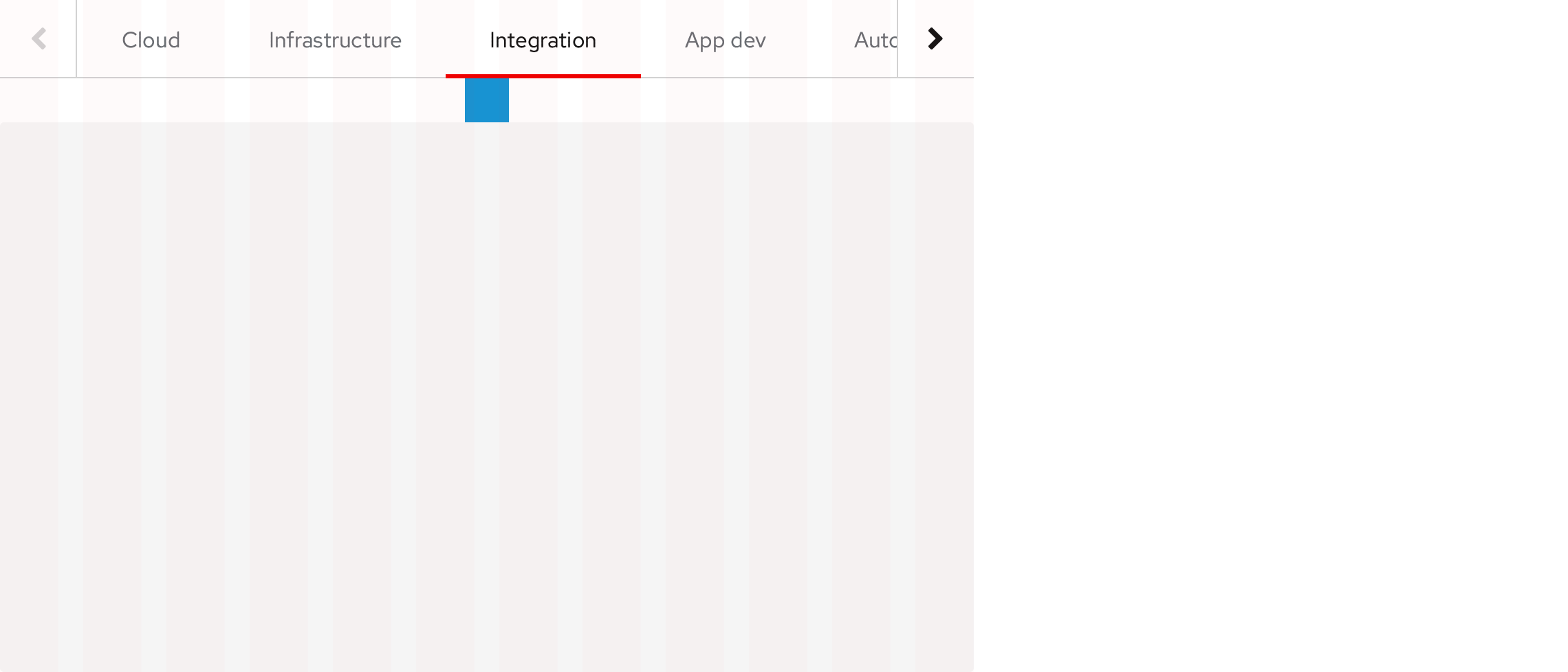 Breakpoints - Primary, Open, Wind, horizontal - Tablet, portrait