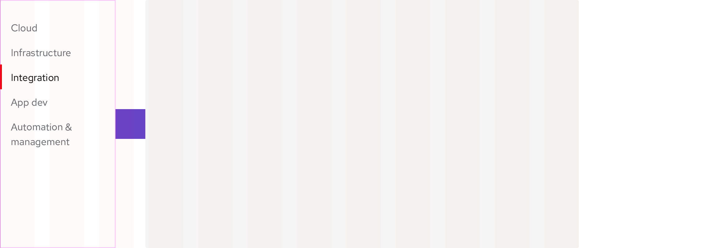 Breakpoints - Primary, Open, Wind, vertical - Tablet, landscape