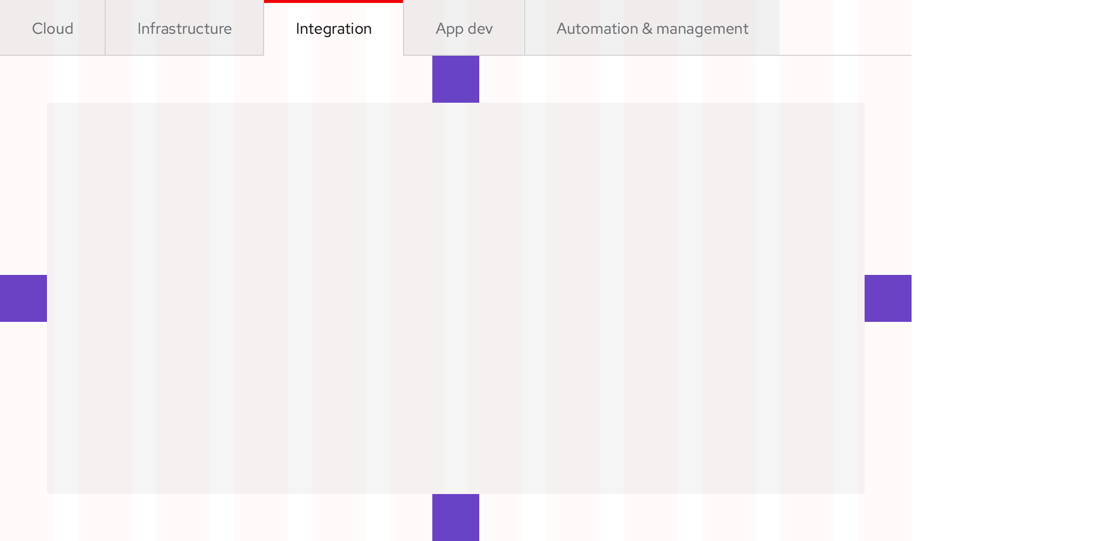 Breakpoints - Secondary, Box, Earth, horizontal - Tablet, landscape