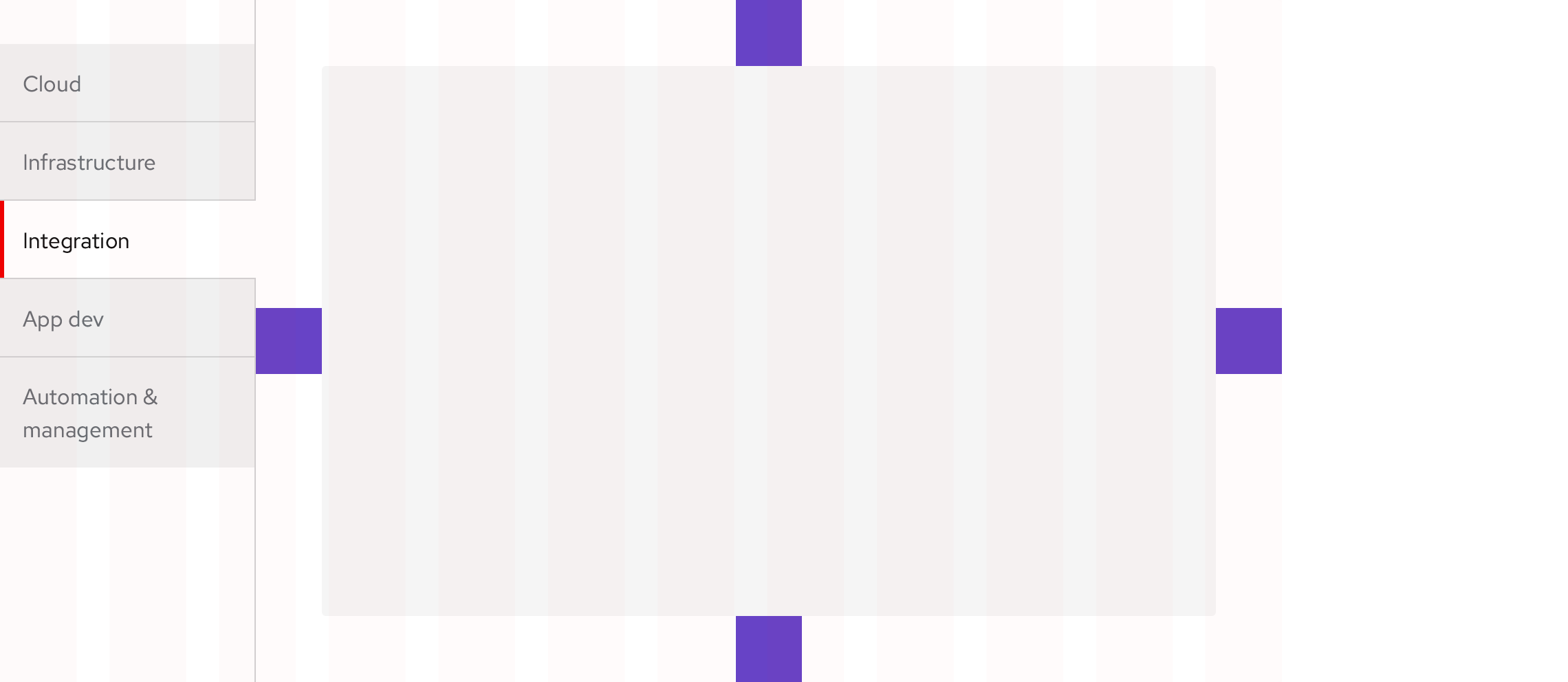 Breakpoints - Secondary, Box, Earth, vertical - Tablet, landscape