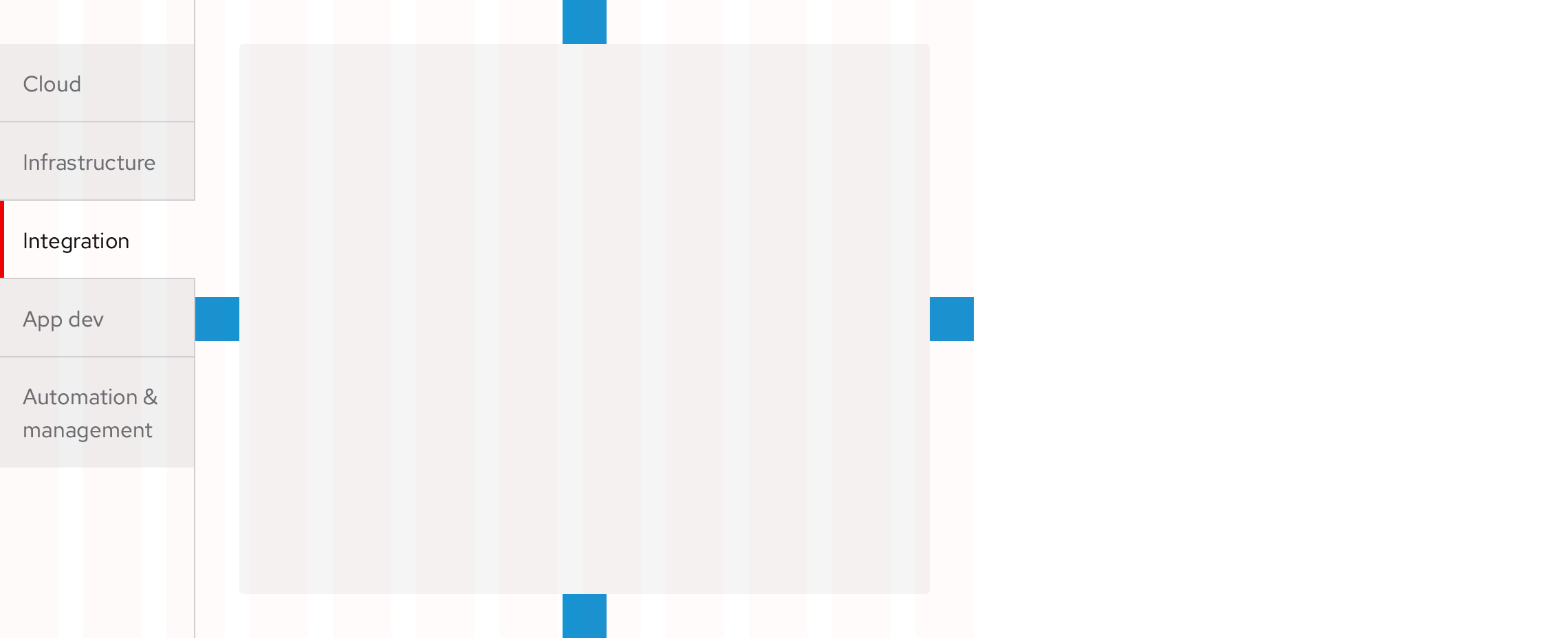 Breakpoints - Secondary, Box, Earth, vertical - Tablet, portrait