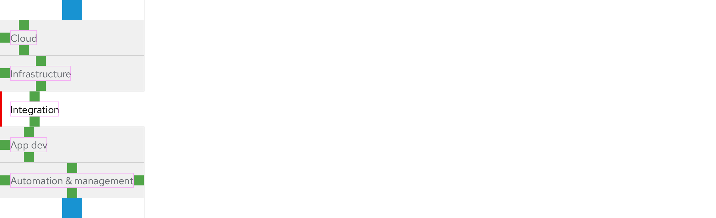 Spacing - Secondary, Box, Earth variant, vertical
