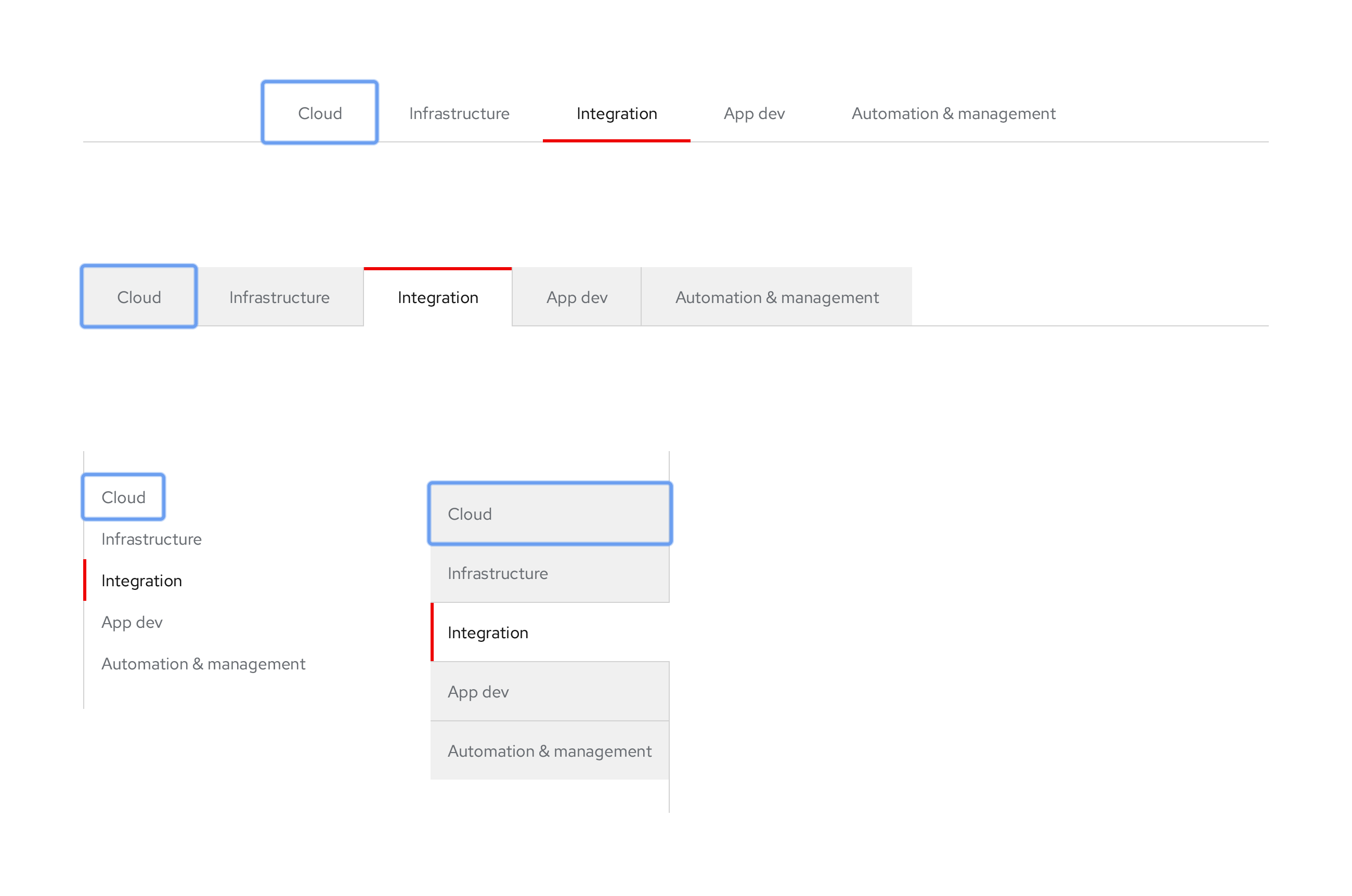 Tab order - Animation