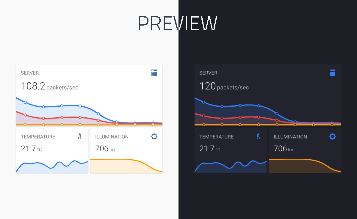 Download Mini Graph Card Npm Npm Io