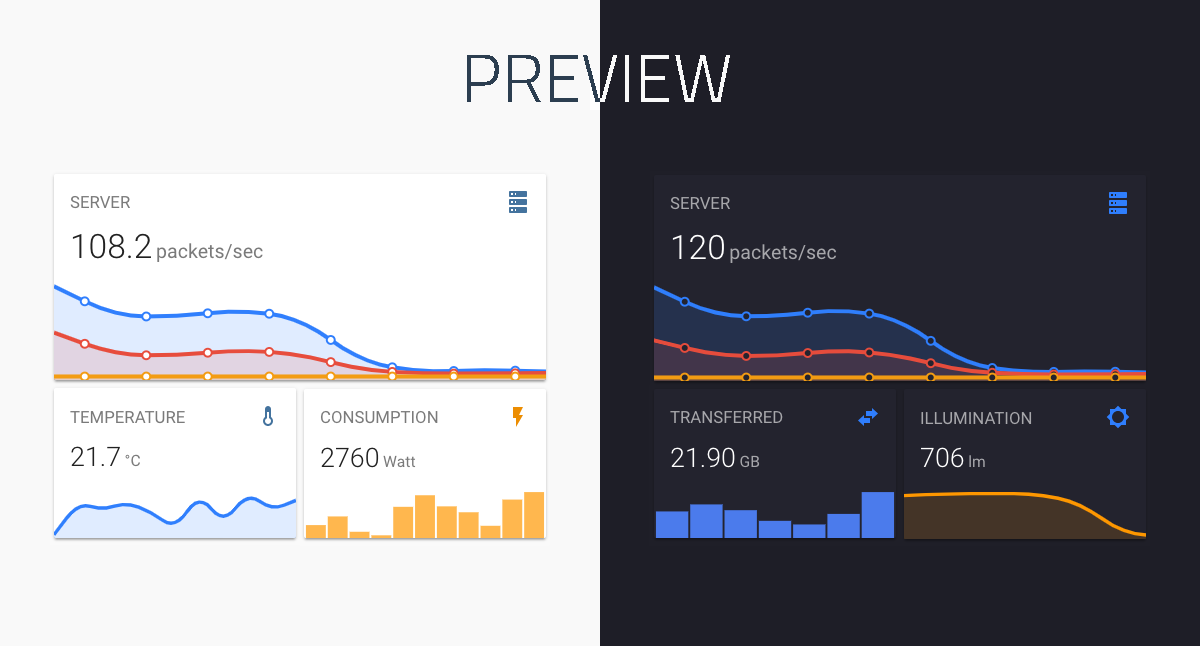 Download Lovelace: mini graph card - Lovelace & Frontend - Home ...