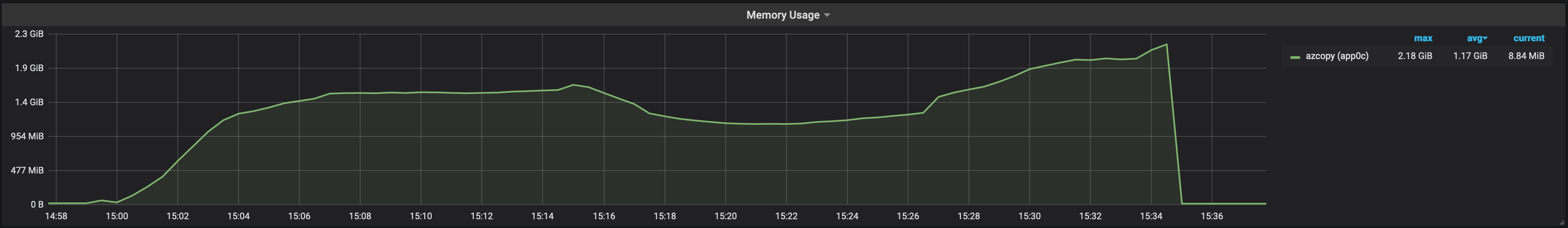 Screenshot 2019-10-28 at 15 57 02
