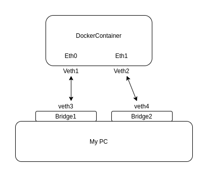 mptcp