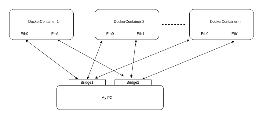 mptcp