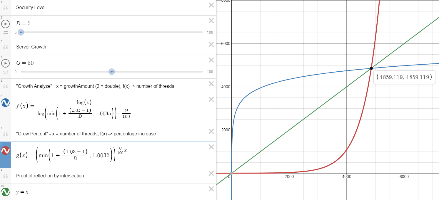 ns.formulas.hacking.growPercent is misleading · Issue #2678 