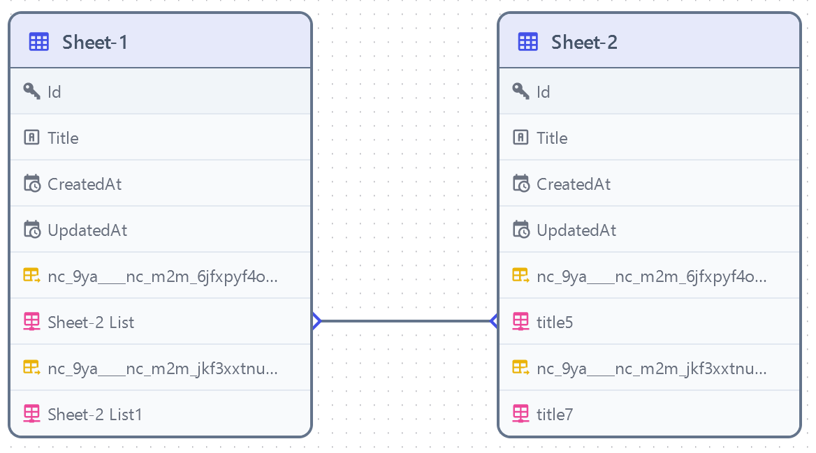 🐛 Bug: Creating 2 M2M Relationships will not be reflected in ERD View ...
