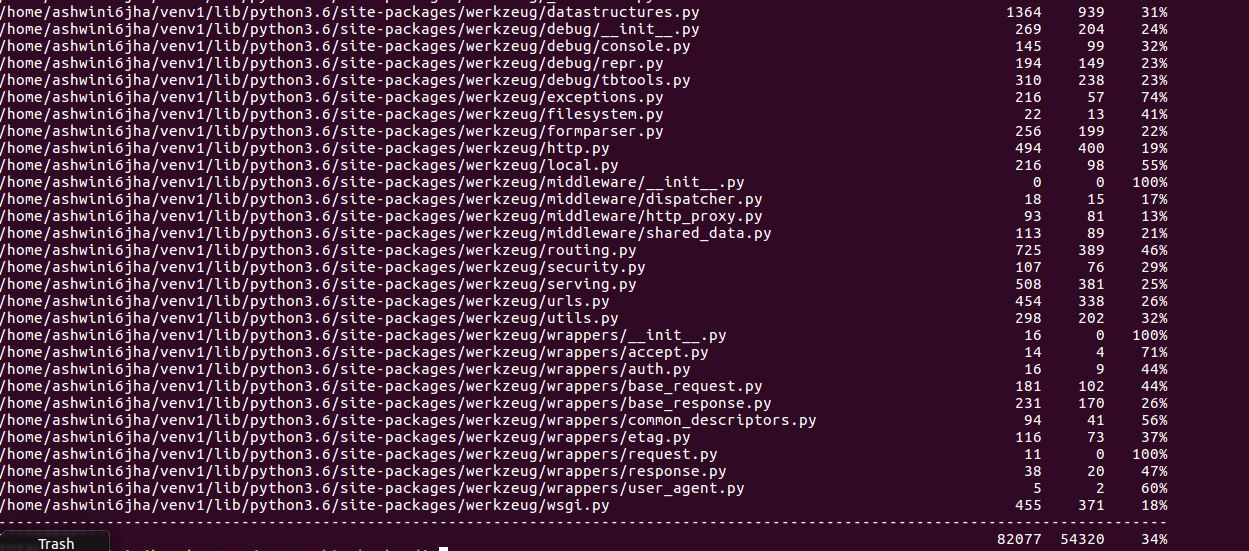 codecov