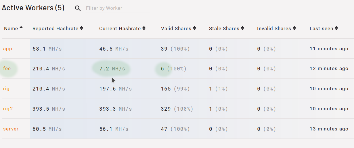 GitHub - nicdu40/remove-dev-fee-mining-software-: replace dev fee ...